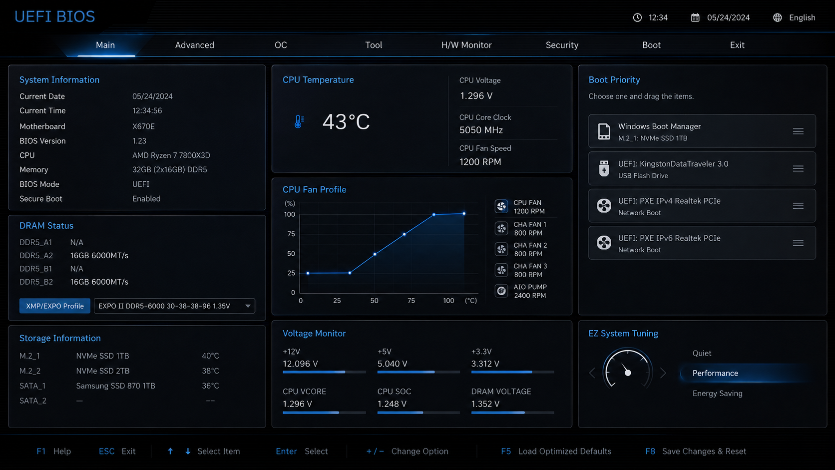 Interfejs UEFI BIOS